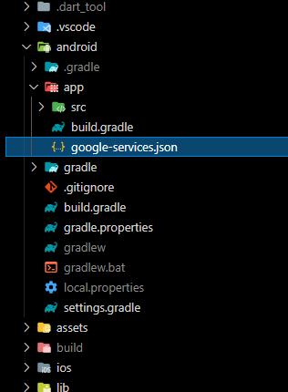 Push Notification Setup – Initappz Documentation